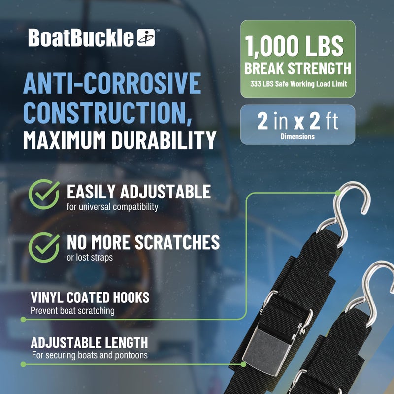 BoatBuckle Stainless Steel Kwik-Lok Transom Tie-Down, 2-Inch x 2-Feet - Image 4